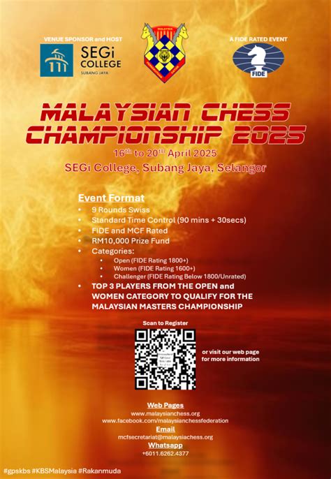 Malaysian Chess Championship .